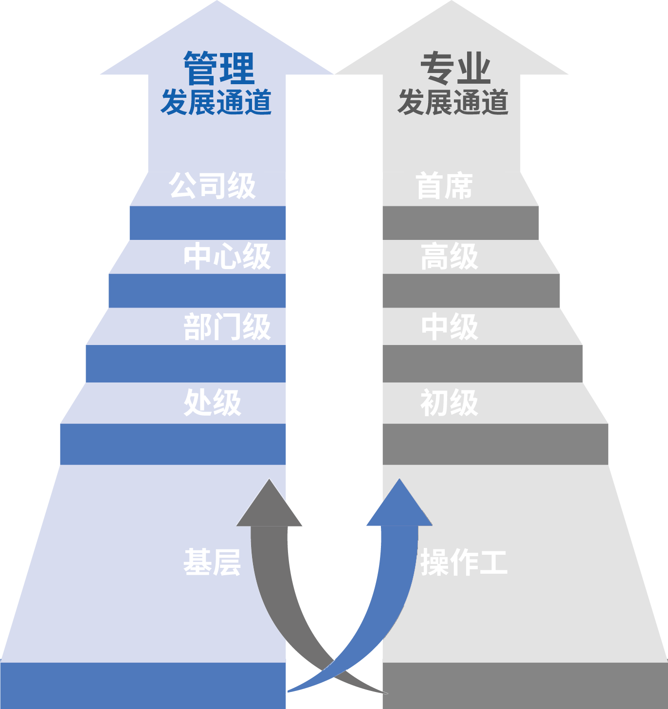 z6.com·(中国区)官方网站