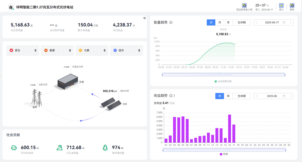 z6.com·(中国区)官方网站