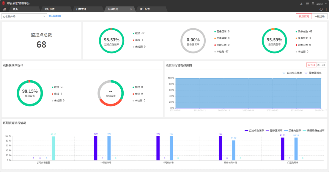 z6.com·(中国区)官方网站