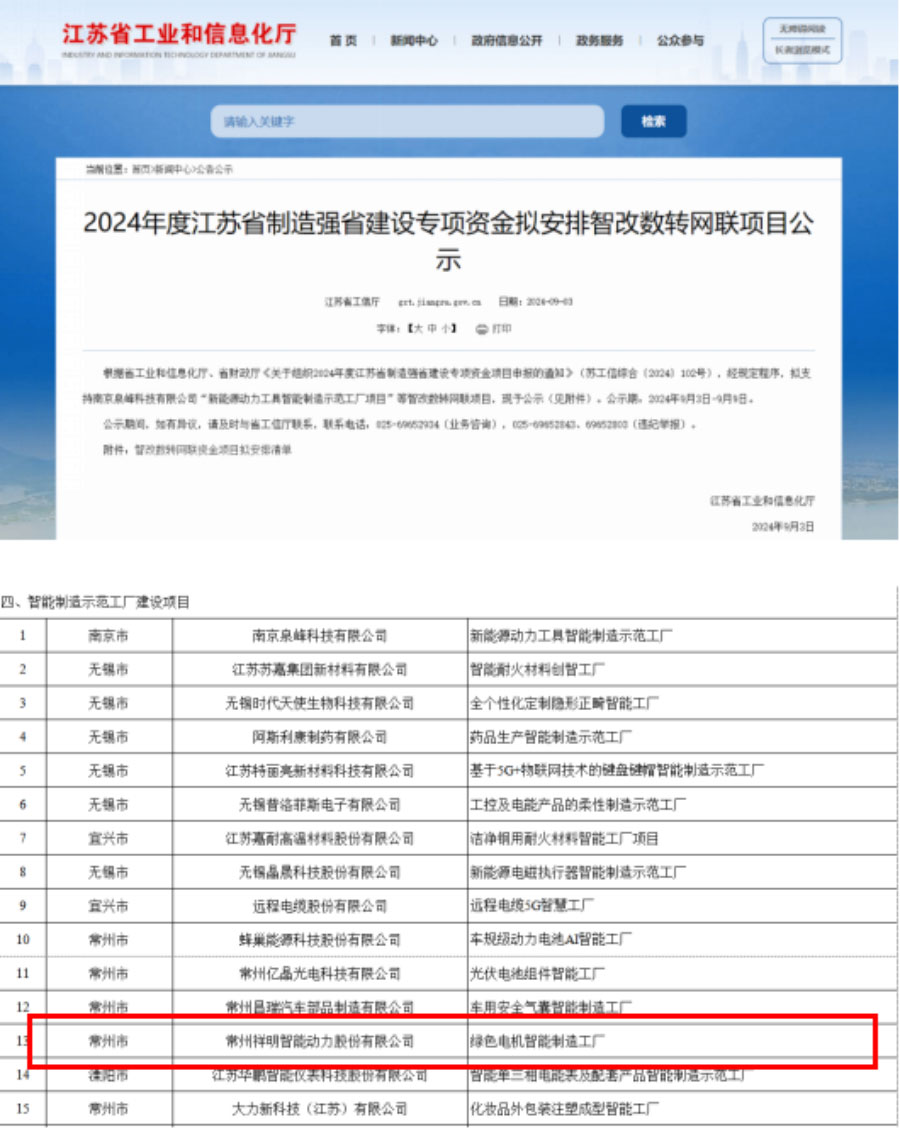 喜讯！z6.com获江苏省造作强省建设专项资金支持